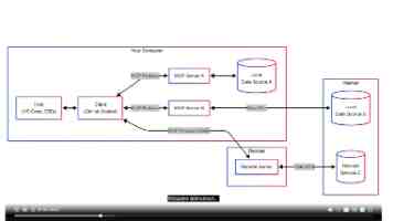 “掌上宝典”破解履职难题