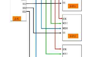 中国移动香港 2G 服务正式终止：最后一根“独苗”功成身退