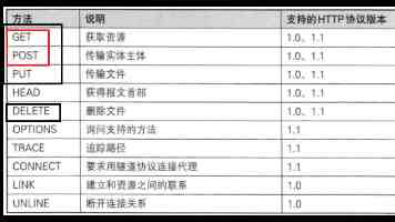 深田咏美电影：她在网络短片里到底有多敢玩