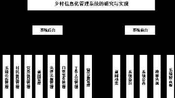 二手平台 SellCell 预测：苹果首款折叠屏 iPhone 上市一年后或将贬值近 1300 美元