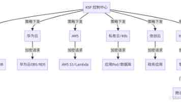 共话中国经济新机遇丨通讯：“白色黄金”铺就致富路——中国技术助力科特迪瓦橡胶产业增产增效