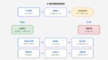 闭俗情侣与玩咖辣妹第三季 - 角色魅力与新一季亮点