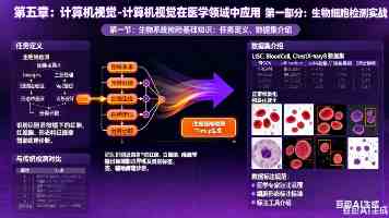 北京高校服务新时代首都发展特别报道 | 北京工商大学：专业赋能 守护首都食品安全与市民健康