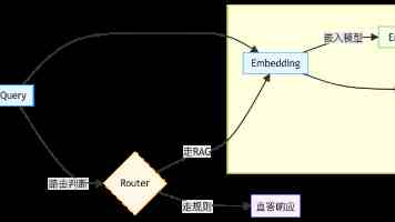 全球瞭望丨土耳其媒体：美国未给加沙民众带来任何有意义的救济