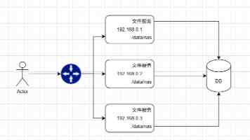 中美合拍：Utopai Studios 与华策影视将共同制作全 AI 生成《西游记》动画