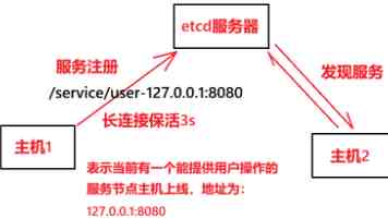 铜铜铜锵锵锵锵锵是什么梗 - 出处与传播历程解析