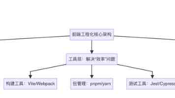 yeezy380蜜桃粉压脚背吗｜女生宽脚实测与选码避坑