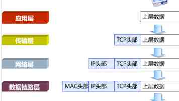 我国民营火箭航天初创公司“先登航天”海阳总装厂房投用，XD-3 模装试验箭总装交付