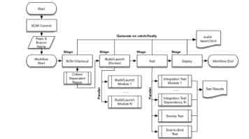军人精武没有止境 “不要停下奔跑的脚步”