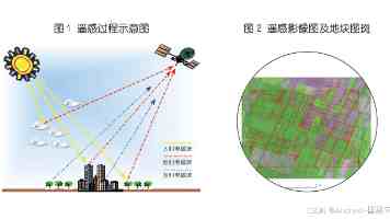 小鹏 MONA 首款 SUV 新车 L03「极光紫」官图发布，号称对标 30 万级开发