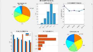 国防部就近期涉军问题答记者问