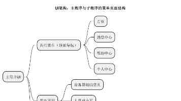 微波技术将量子比特出错率降至千万分之一