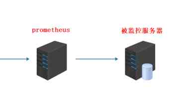 两年后，“办不成事”反映窗口变“冷清”了（干部状态新观察·走进一线探作风）