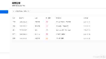 中共中央办公厅印发《党组讨论和决定党员处分事项工作程序规定》