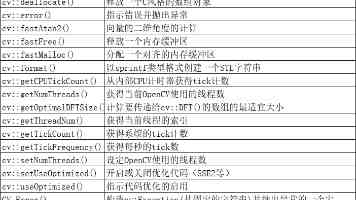 SK-II 107 silk 口红试色｜黄皮白皮真人实测三支沾杯吗