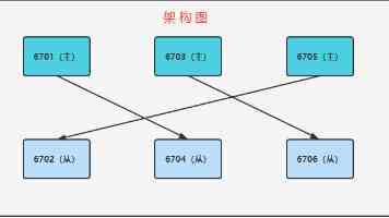 外交部：希望日方深刻反省历史罪责，坚持走和平发展道路