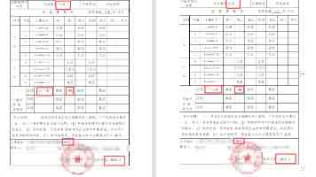 中国儿童健康水平持续提高