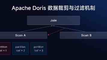 深圳技术大学成立医工交叉创新研究院