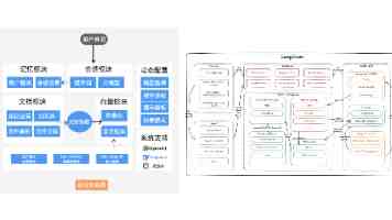 古溪电影网|冷门佳作片库与在线播放流畅度实测