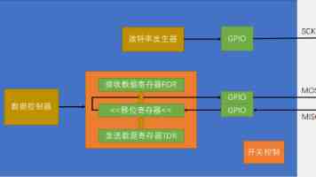 打扑克剧烈运动吗 - 真相与健康玩法全解析