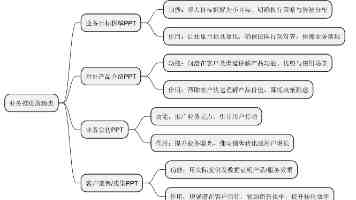 Artist Tomet头盔体验｜通勤骑行优点缺点与避坑