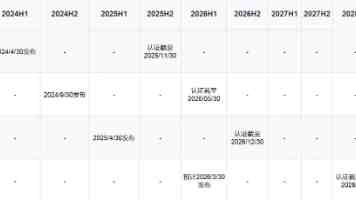 欧洲自由软件基金会建议欧盟施压谷歌，阻止安卓静默重装 AI 行为