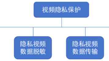 1024国产|节日里的冷静审视:软硬件自主化到了哪一步