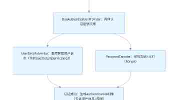 台湾4月PMI骤跌影响厂商信心