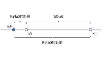商务部等九部门出台措施培育壮大汽车后市场消费，建立健全改装管理制度
